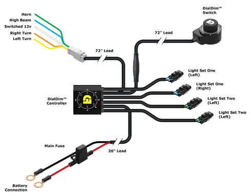 Controlador de Luces DIALDIM